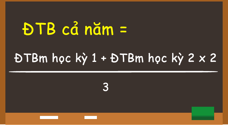 Công thức tính điểm trung bình cả năm